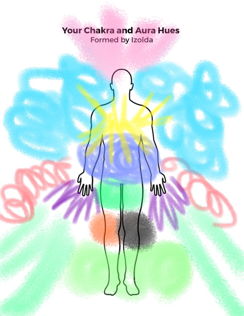 man chakra drawing